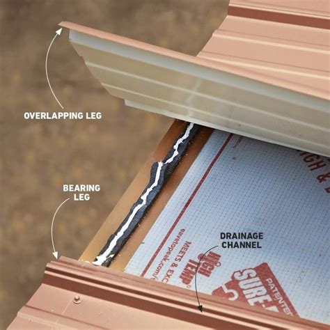 overlapping metal roofing instructions